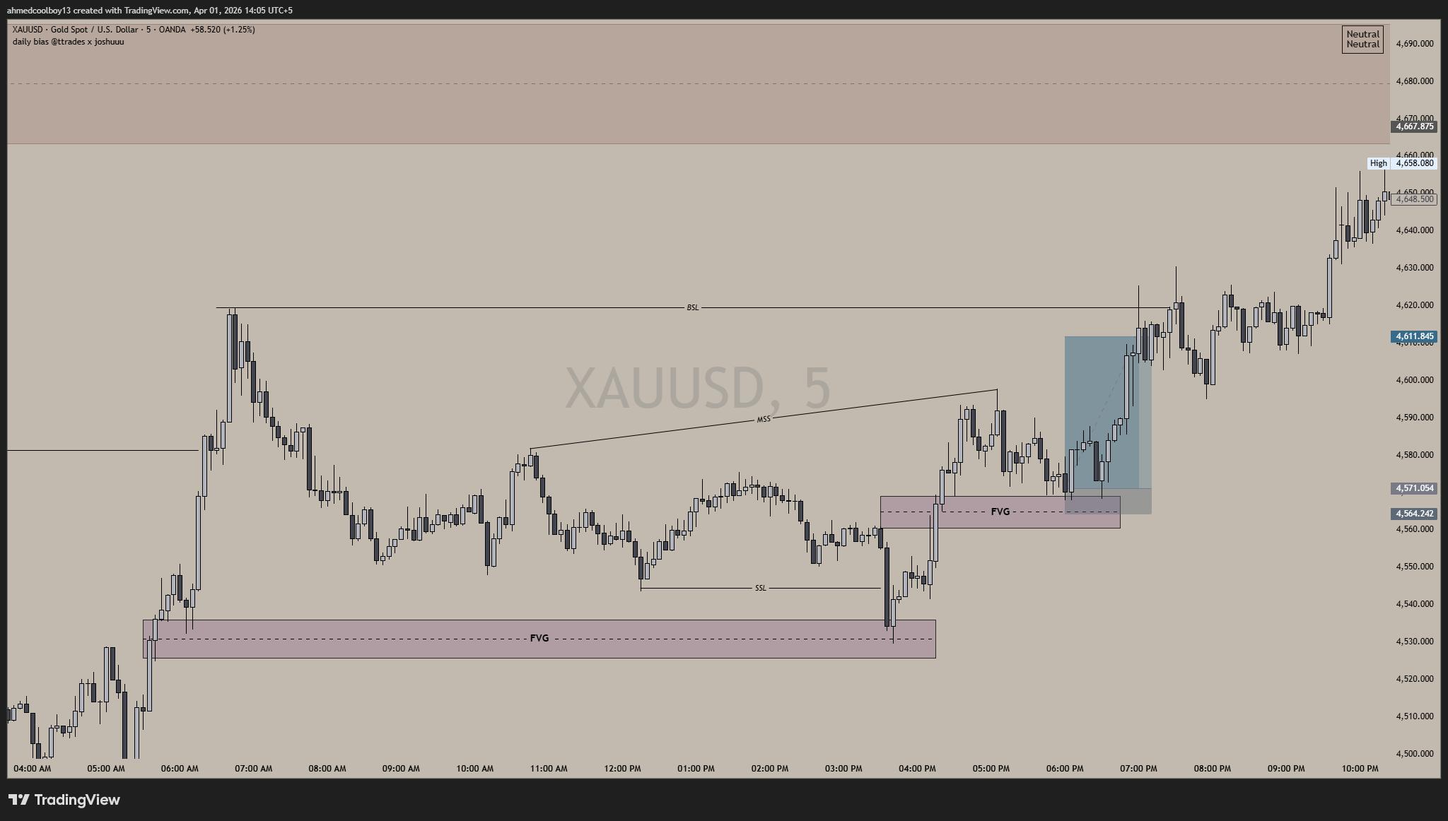 XAUUSD_2026-04-01_14-05-15_17ced
