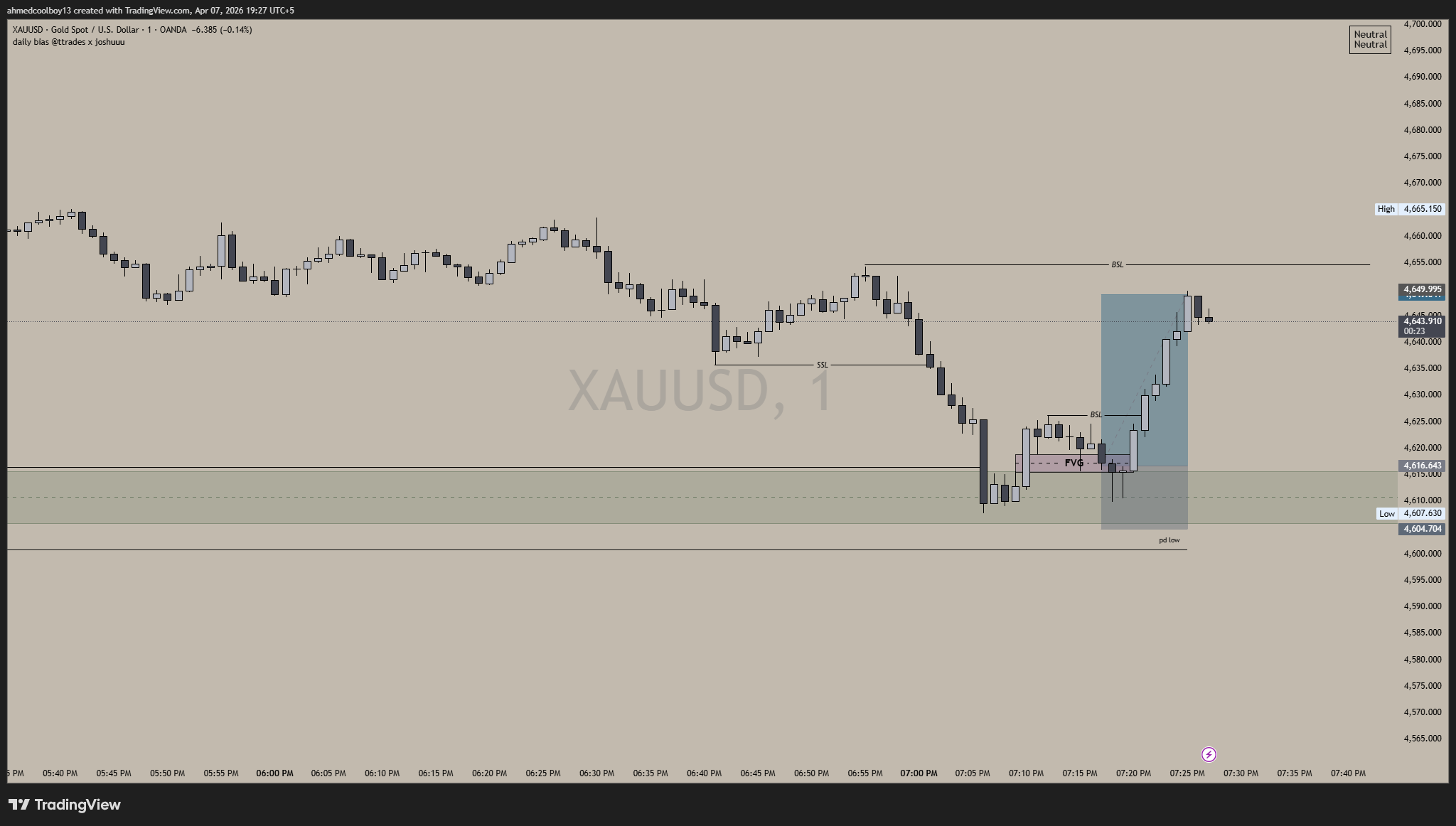 XAUUSD_2026-04-07_19-27-37_525f6