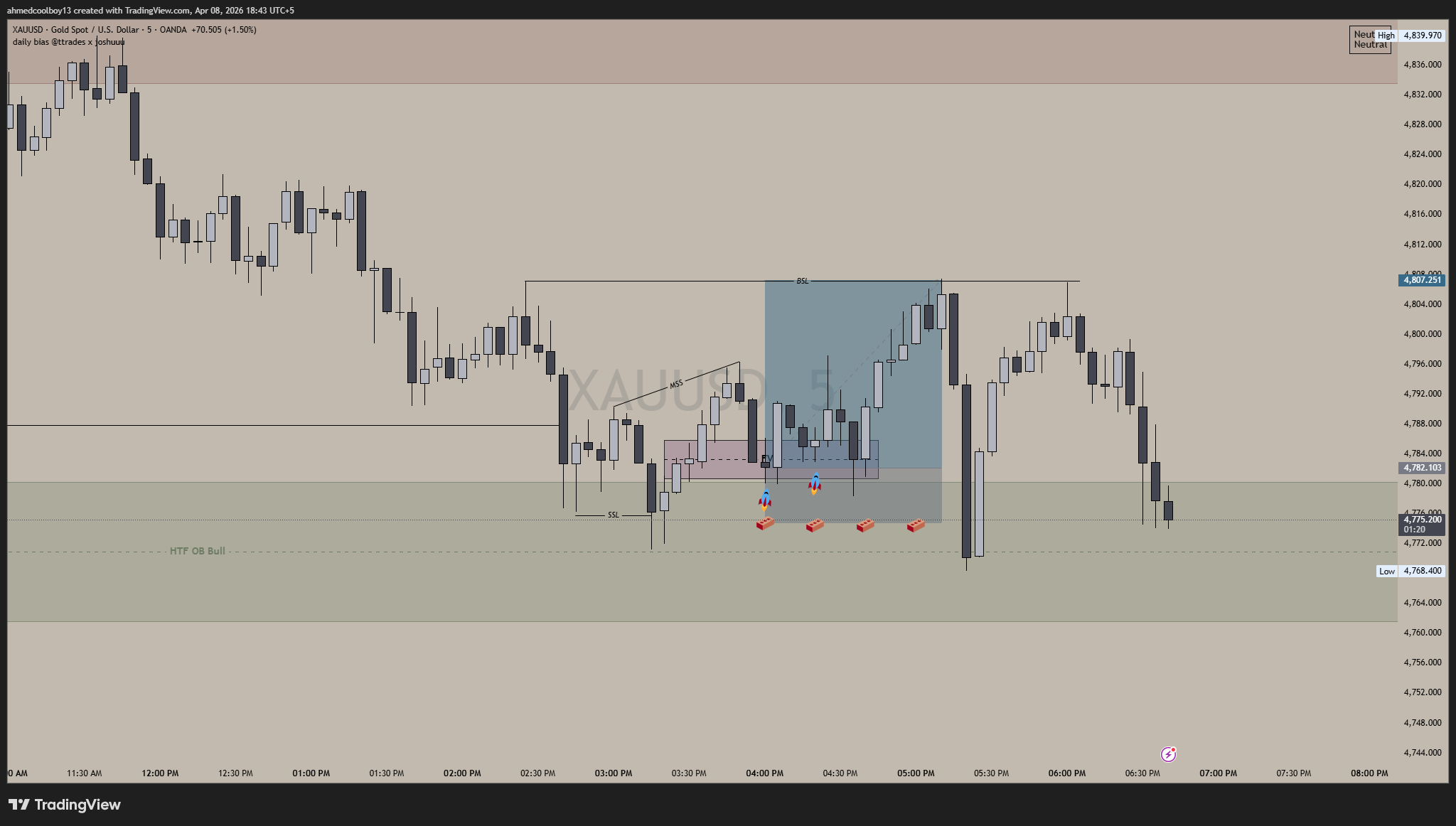 XAUUSD_2026-04-08_18-43-40_17e2f